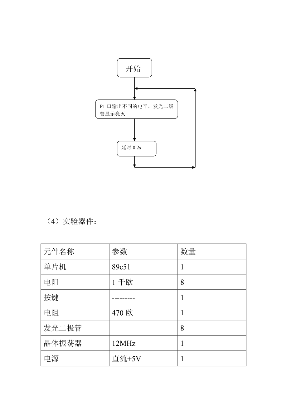 霓虹灯设计论文..doc_第3页