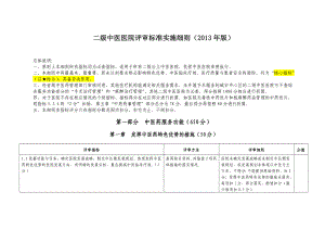 国家二级中医院评审实施细则版.doc