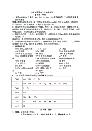 经典小学英语语法汇总.doc