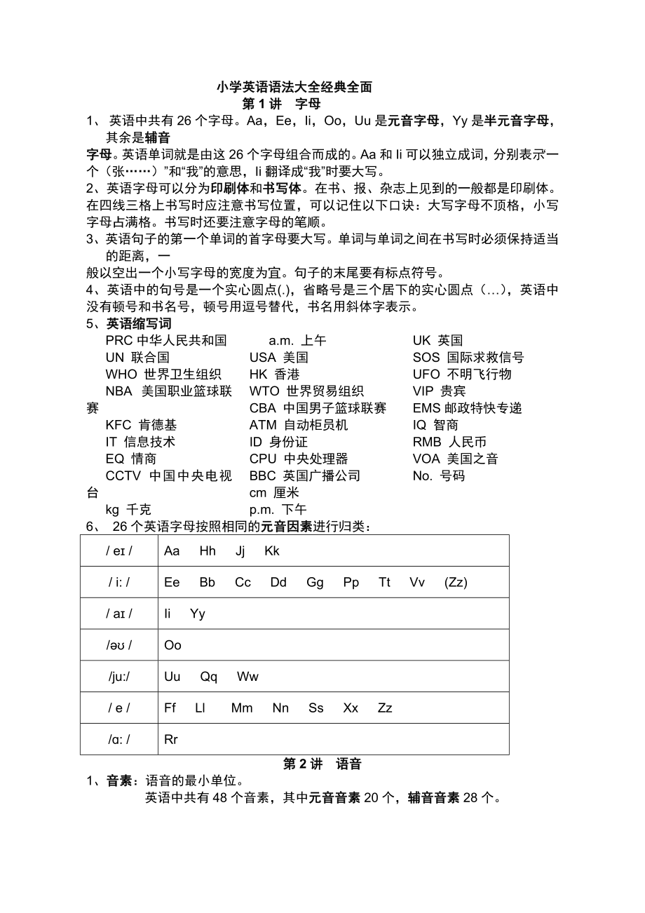 经典小学英语语法汇总.doc_第1页