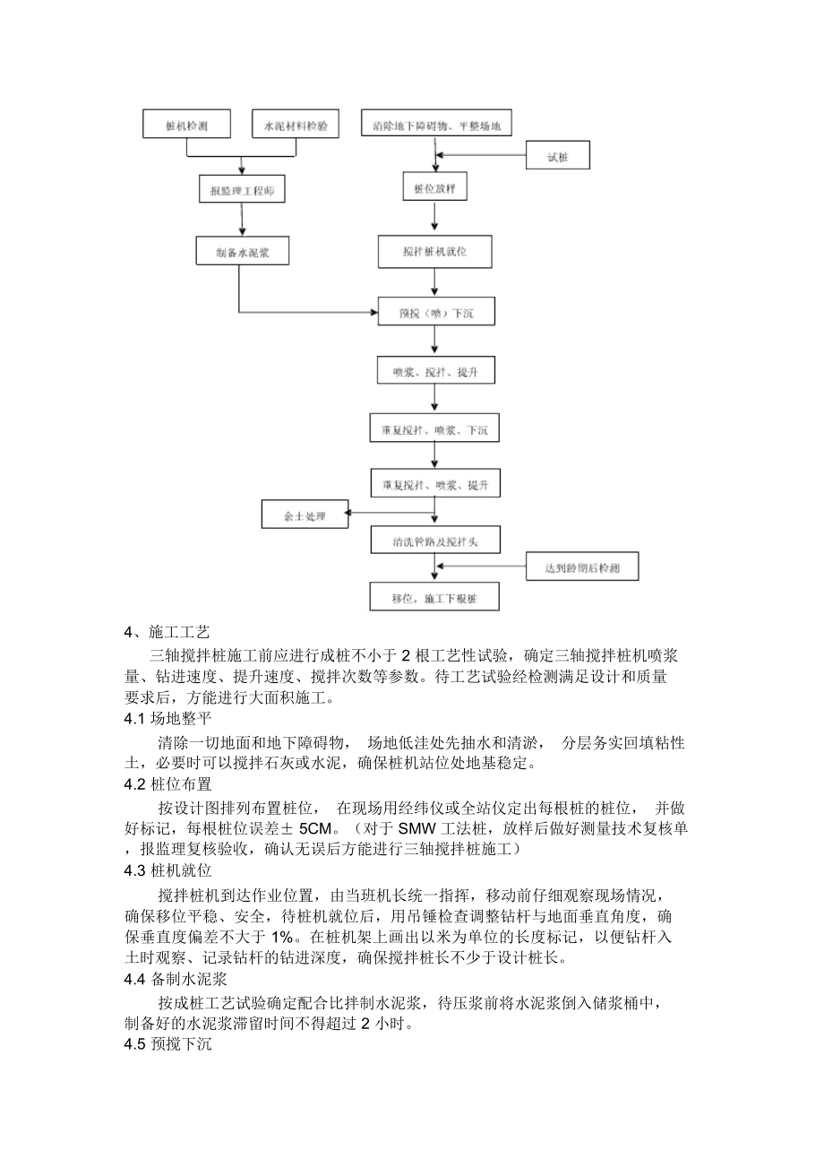 三轴搅拌桩施工工艺及施工方案(最全).docx_第2页