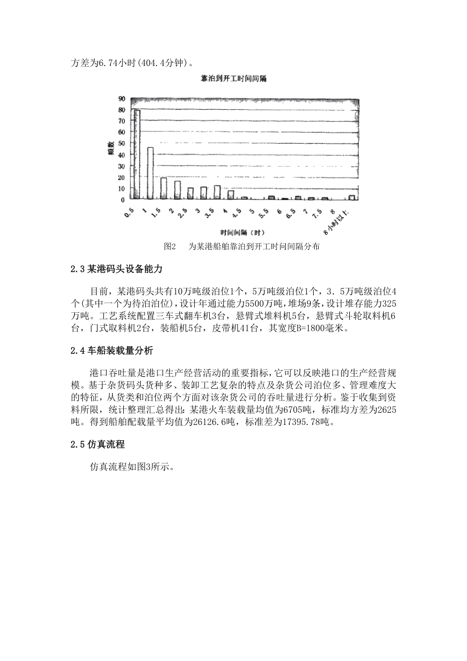 基于witness港口煤炭物流能力分析.doc_第3页