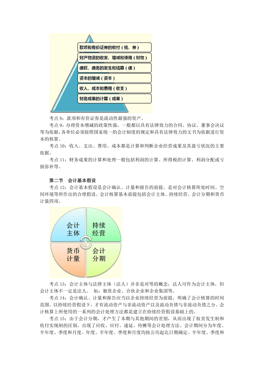 会计从业考试《会计基础》章节重点总结 全安徽篇.doc_第3页