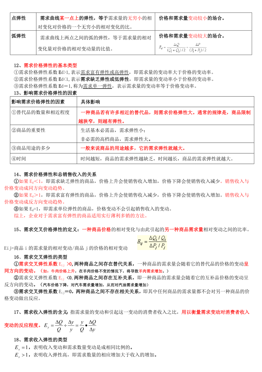 中级经济师经济基础知识笔记(全).doc_第3页