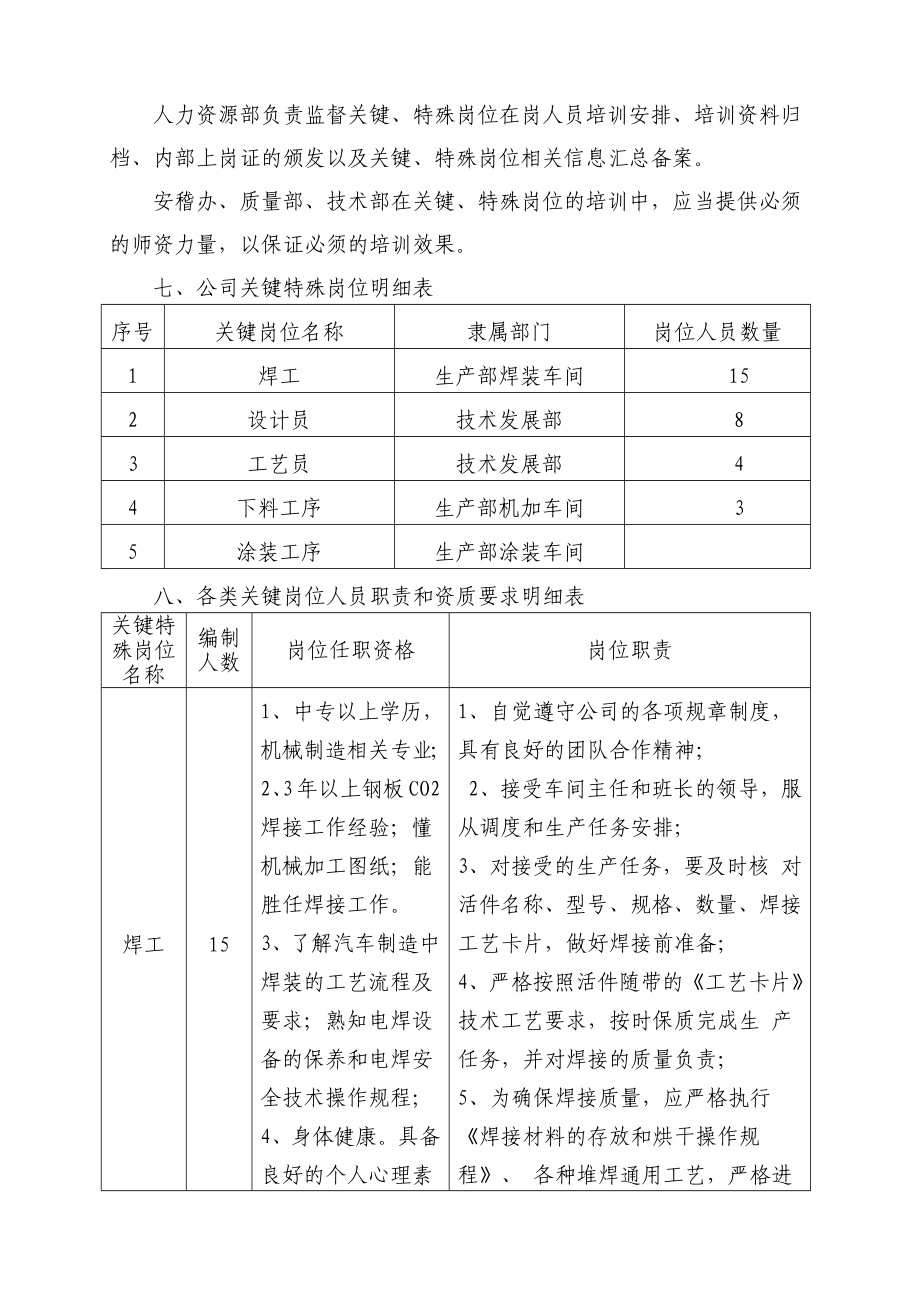 公司关键特殊岗位管理办法.docx_第3页