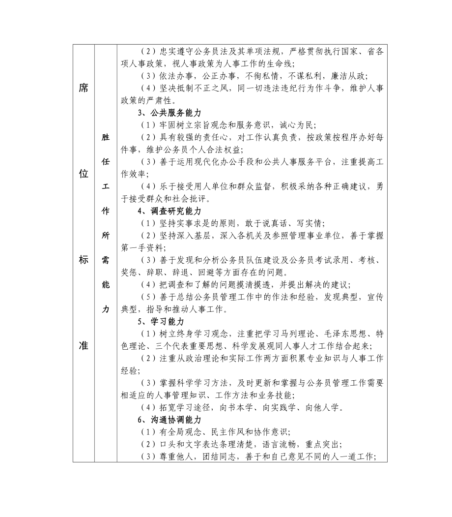 公务员职位说明书.doc_第3页