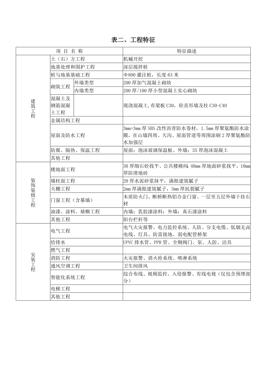 造价指标分析.doc_第2页