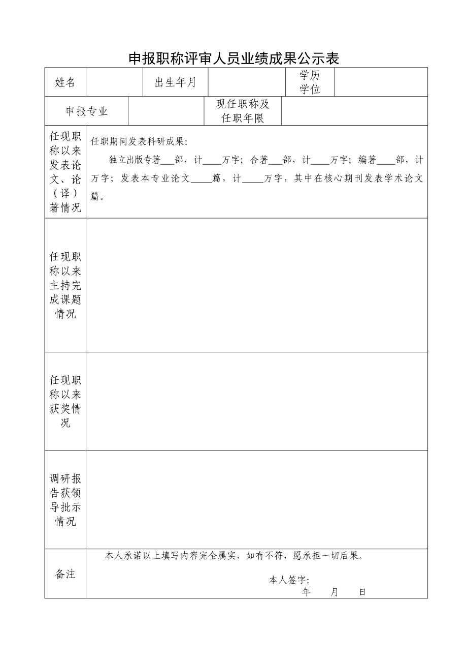 申报职称评审人员业绩成果公示表.doc_第1页