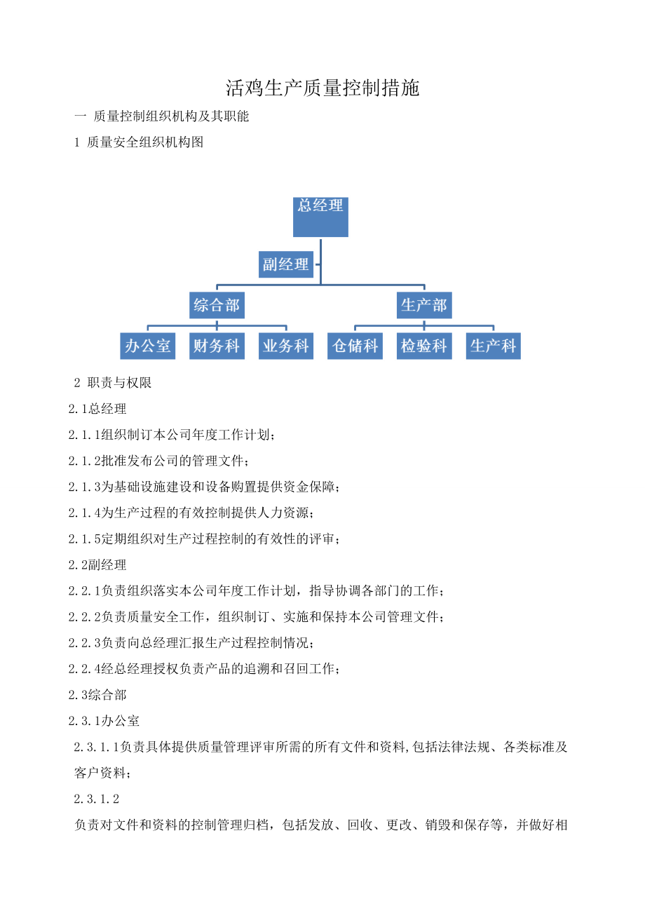 活鸡生产质量控制措施完整版.doc_第1页