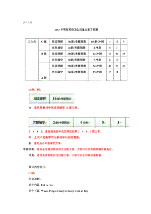 职称英语考试 卫生类 考前押题 适用于ABC级【密】.doc