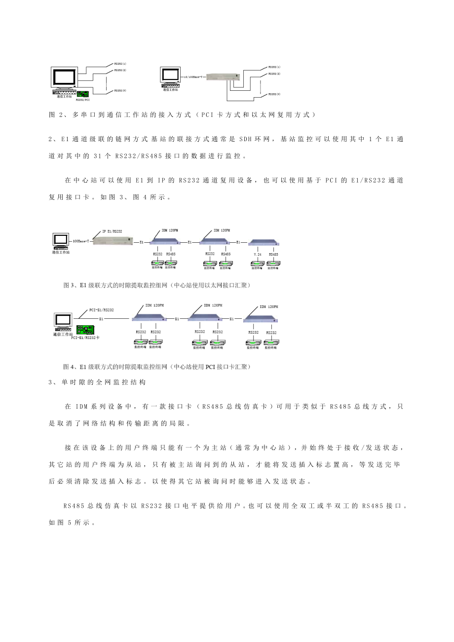 基站环境监控系统解决方案.doc_第2页