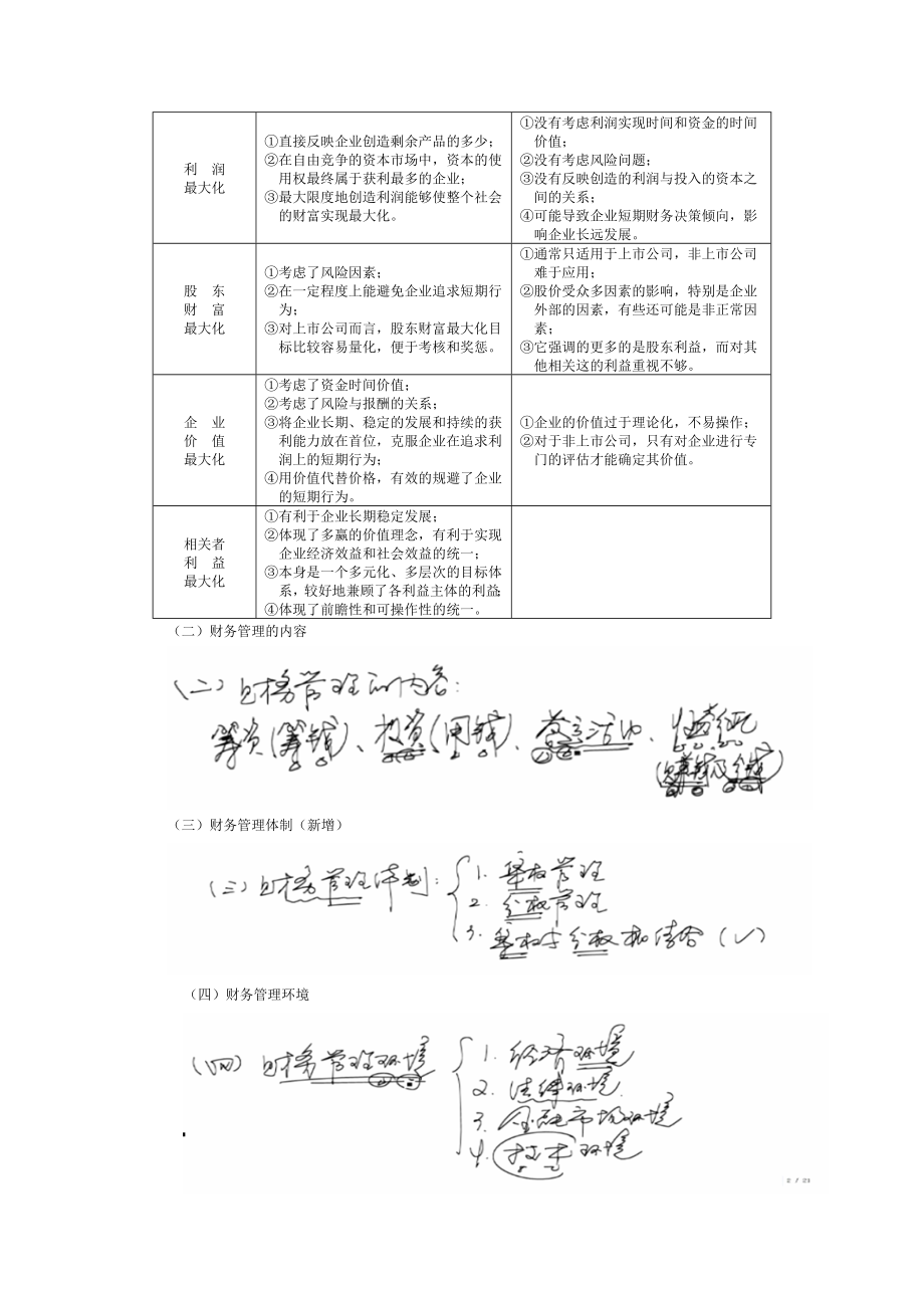 中级会计职称考试－－财务管理预科班讲义（15）.doc_第2页