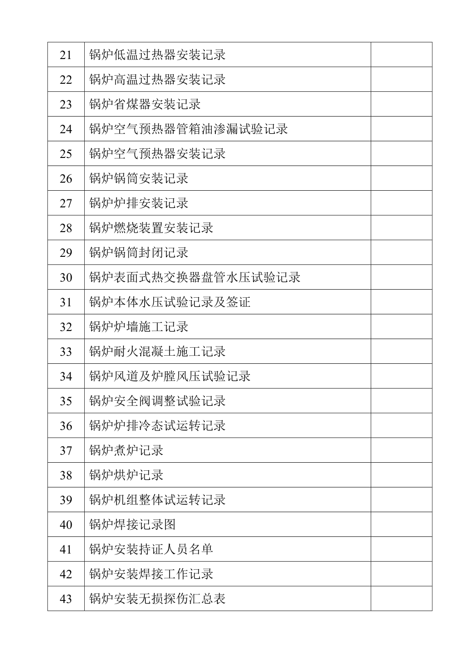 锅炉安装表格(全套)汇总.doc_第2页