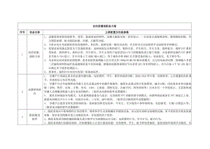 自动录播室配备方案.doc