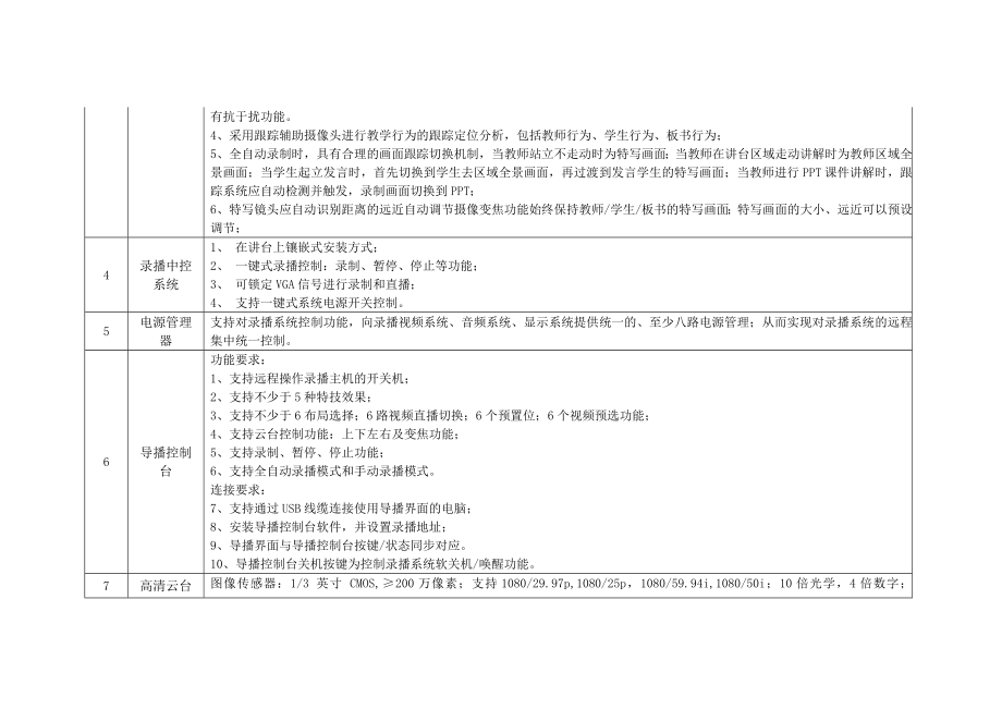 自动录播室配备方案.doc_第2页