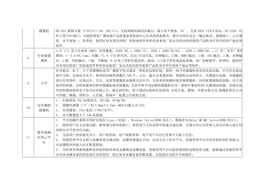 自动录播室配备方案.doc_第3页