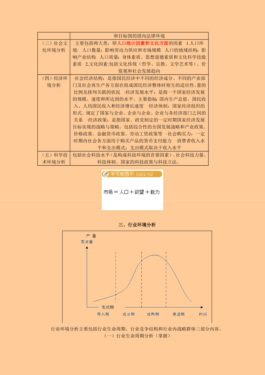 中级经济师工商管理预习笔记.doc_第3页