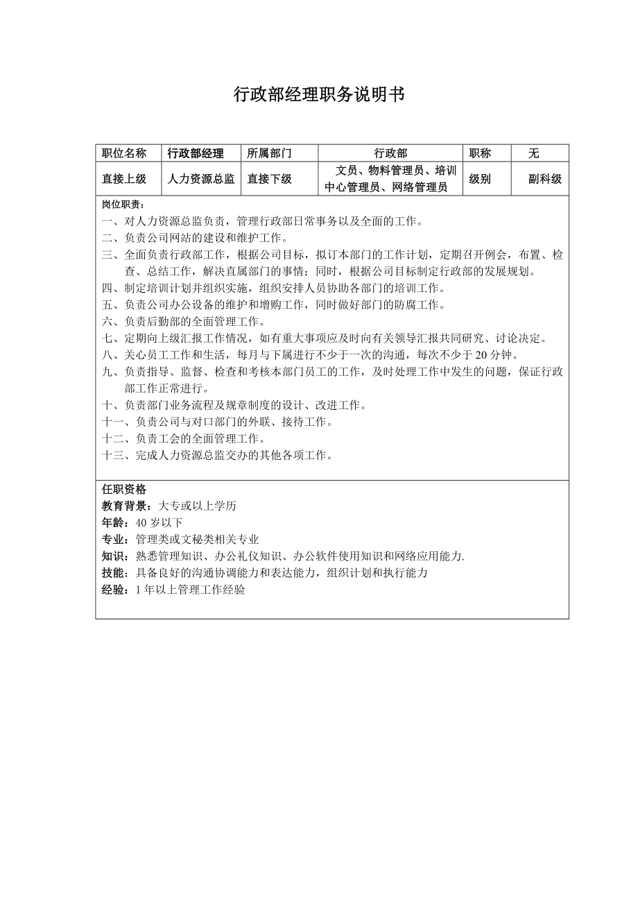 行政部职务说明书.doc_第1页