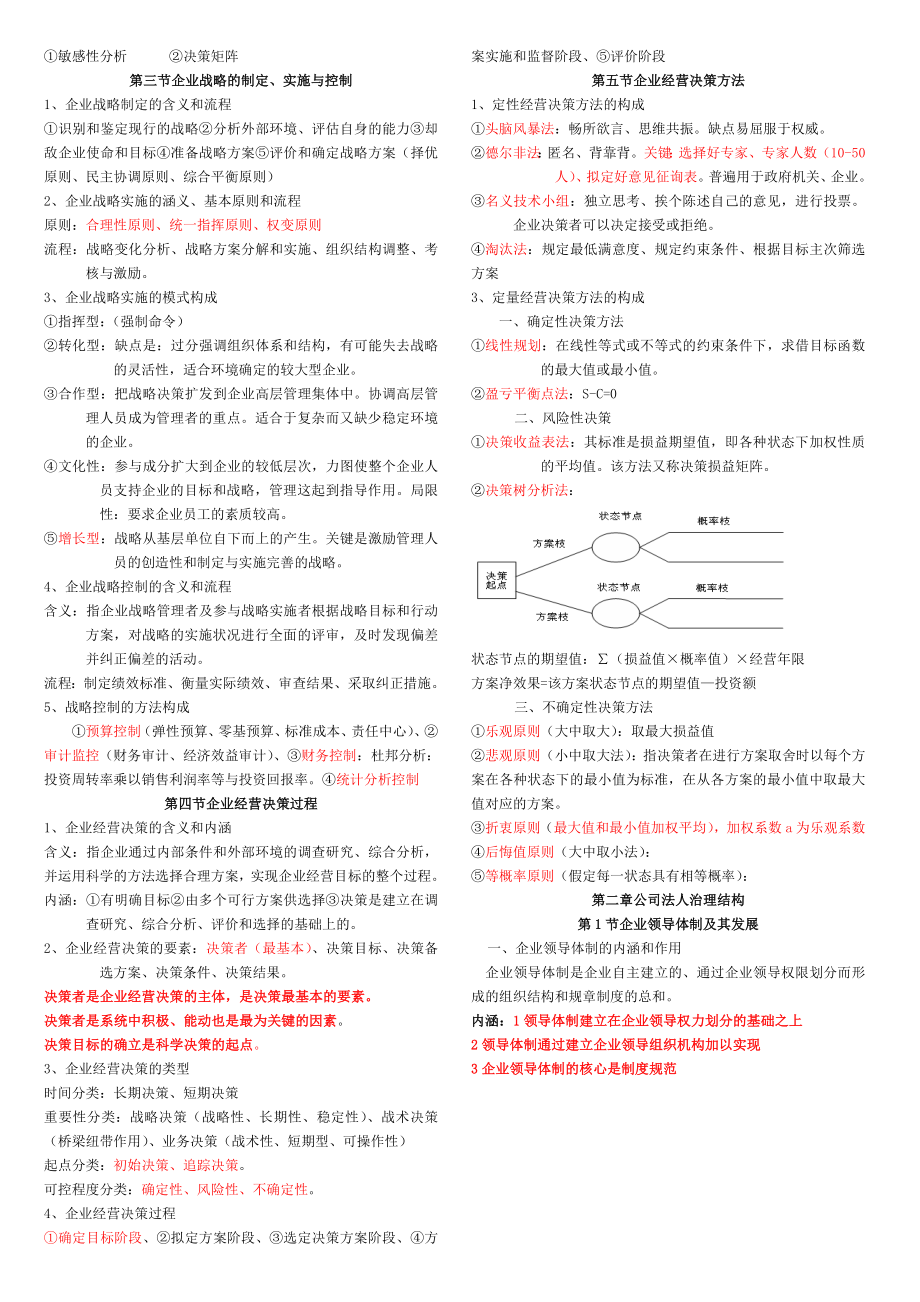 中级经济师考试(工商管理)必考知识要点.doc_第2页