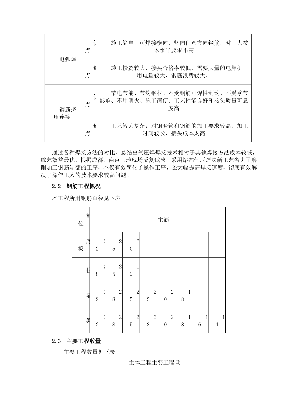 气压焊施工方案.doc_第3页