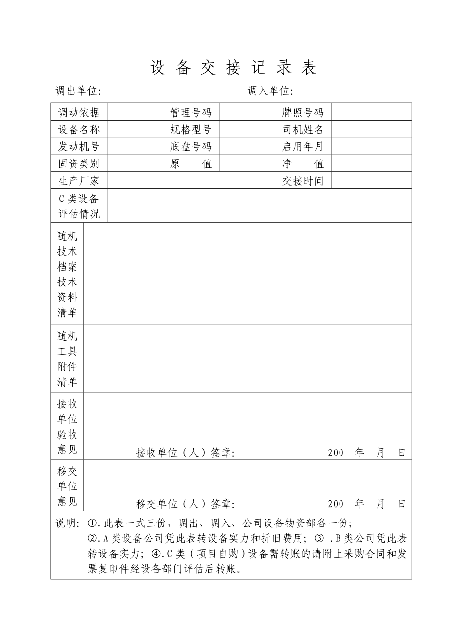 设备管理表单分析.doc_第2页