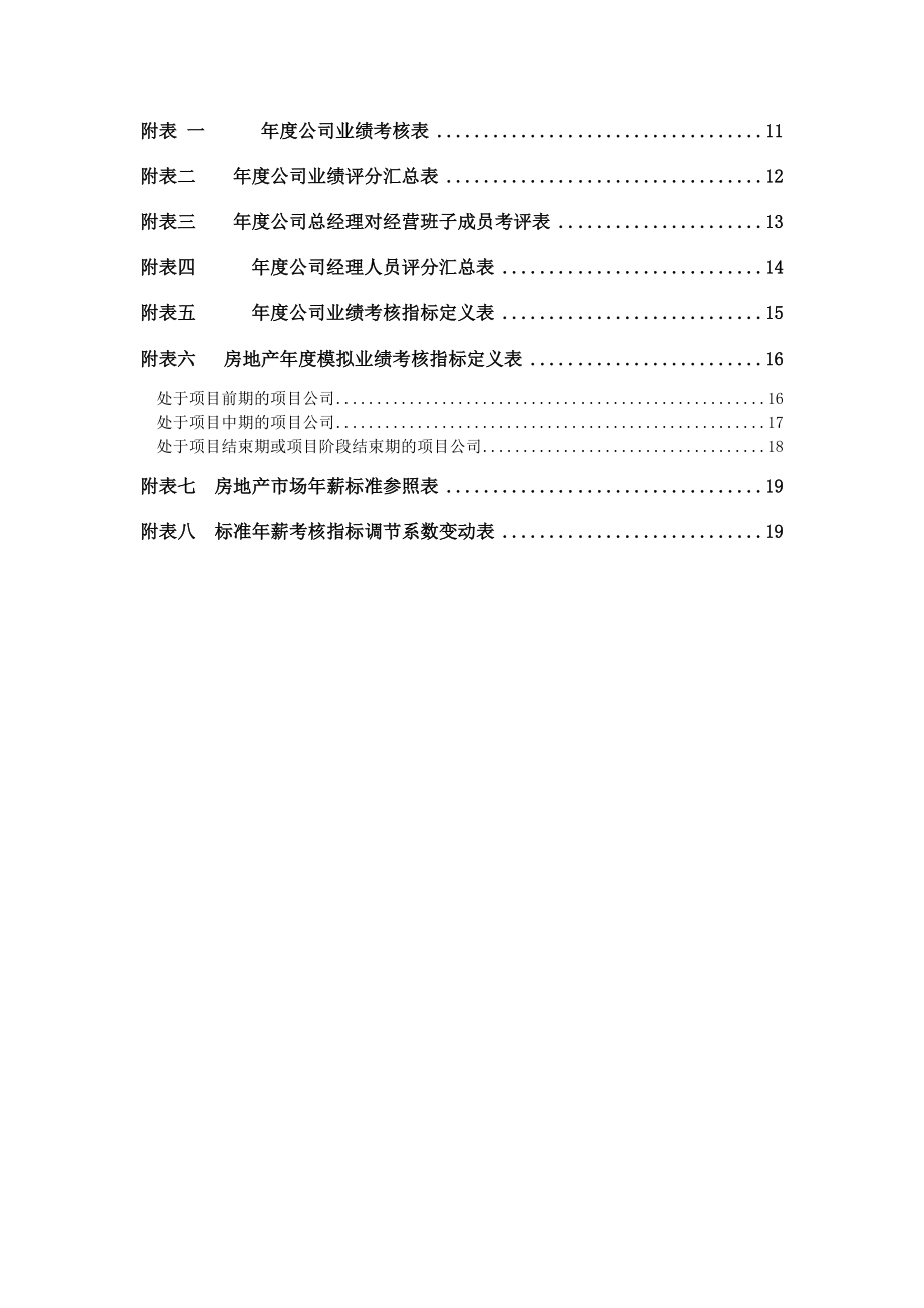 房地产项目高管年薪制考核激励办法.doc_第2页