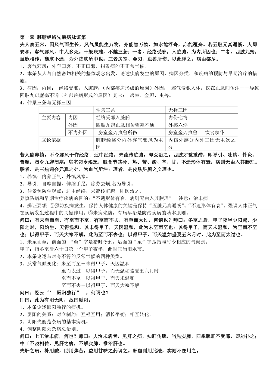 金匮要略重点复习资料.doc_第1页