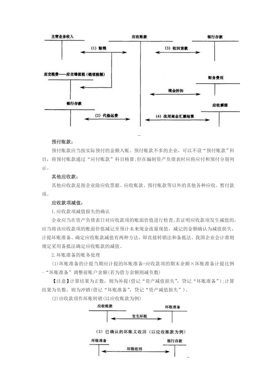 会计职称.doc_第2页