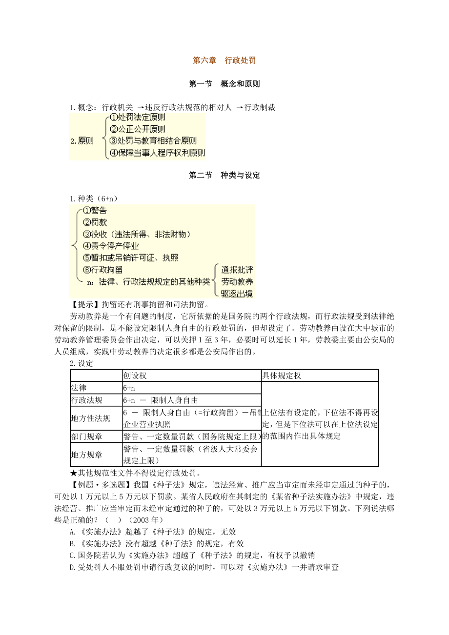 司法考试课件资料.doc_第1页