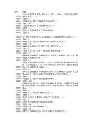 山东会计人员网上继续教育《经济法基础》试题库(.doc