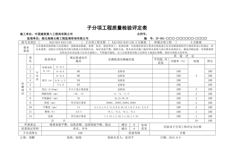 路基资料模板.doc_第3页