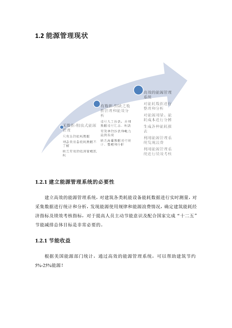 能耗计量系统方案汇总.doc_第2页