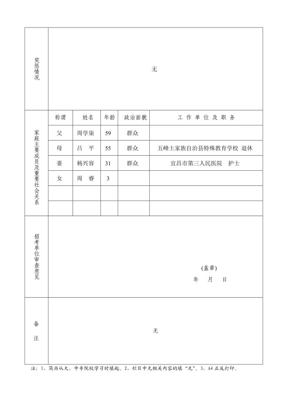 宜昌市事业单位公开招聘工作人员报名表.doc_第2页