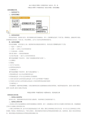 中级会计职称考试中级经济法复习资料.doc