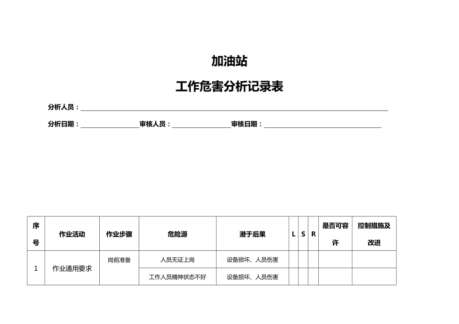 (工作分析)加油站工作危害分析记录表(常规).doc_第2页