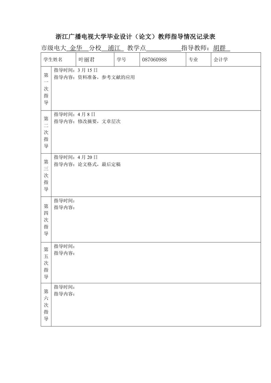 浙江XX大学毕业设计(论文)教师指导情况记录表.doc_第1页