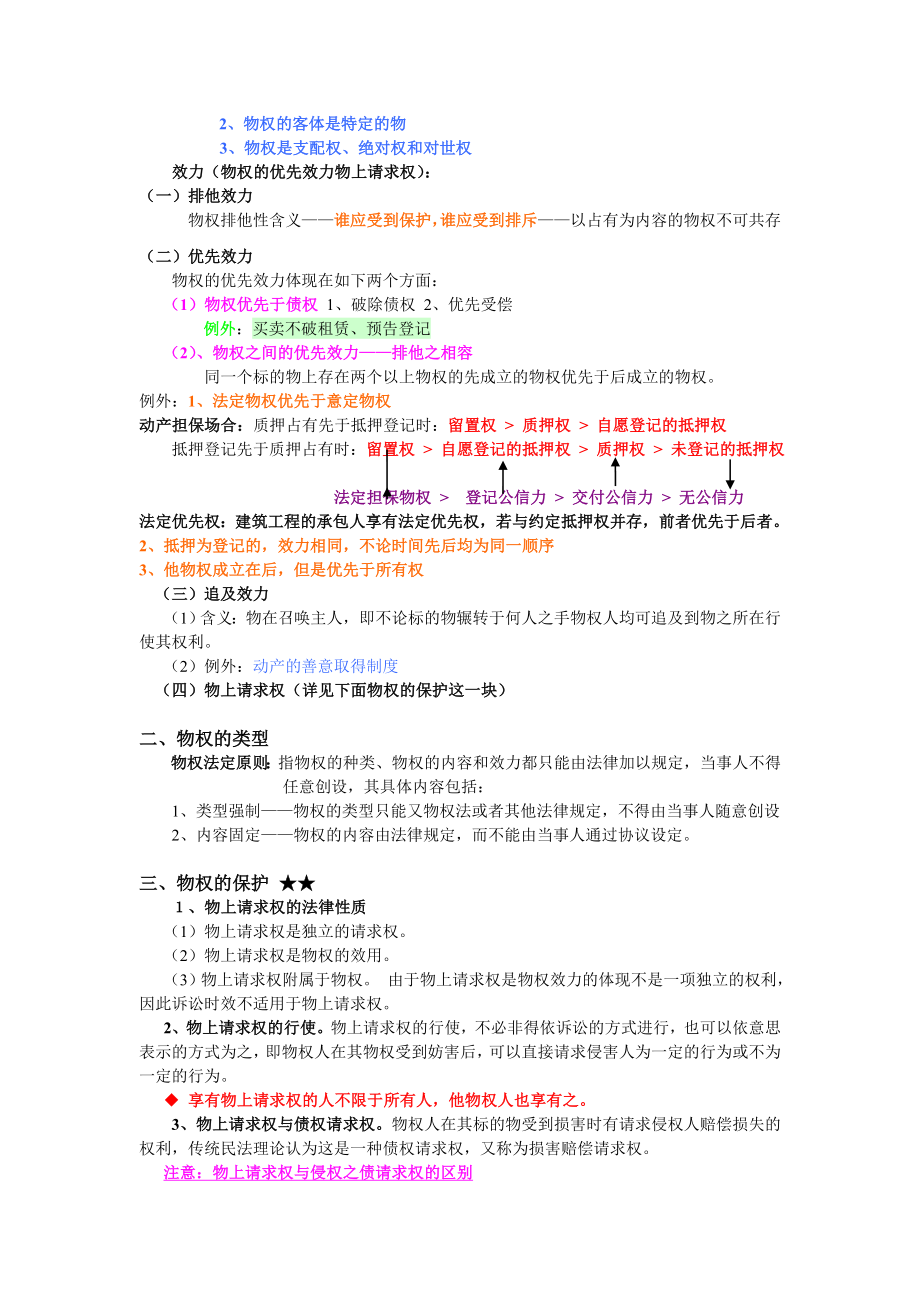 超实用的司法考试资料.doc_第2页