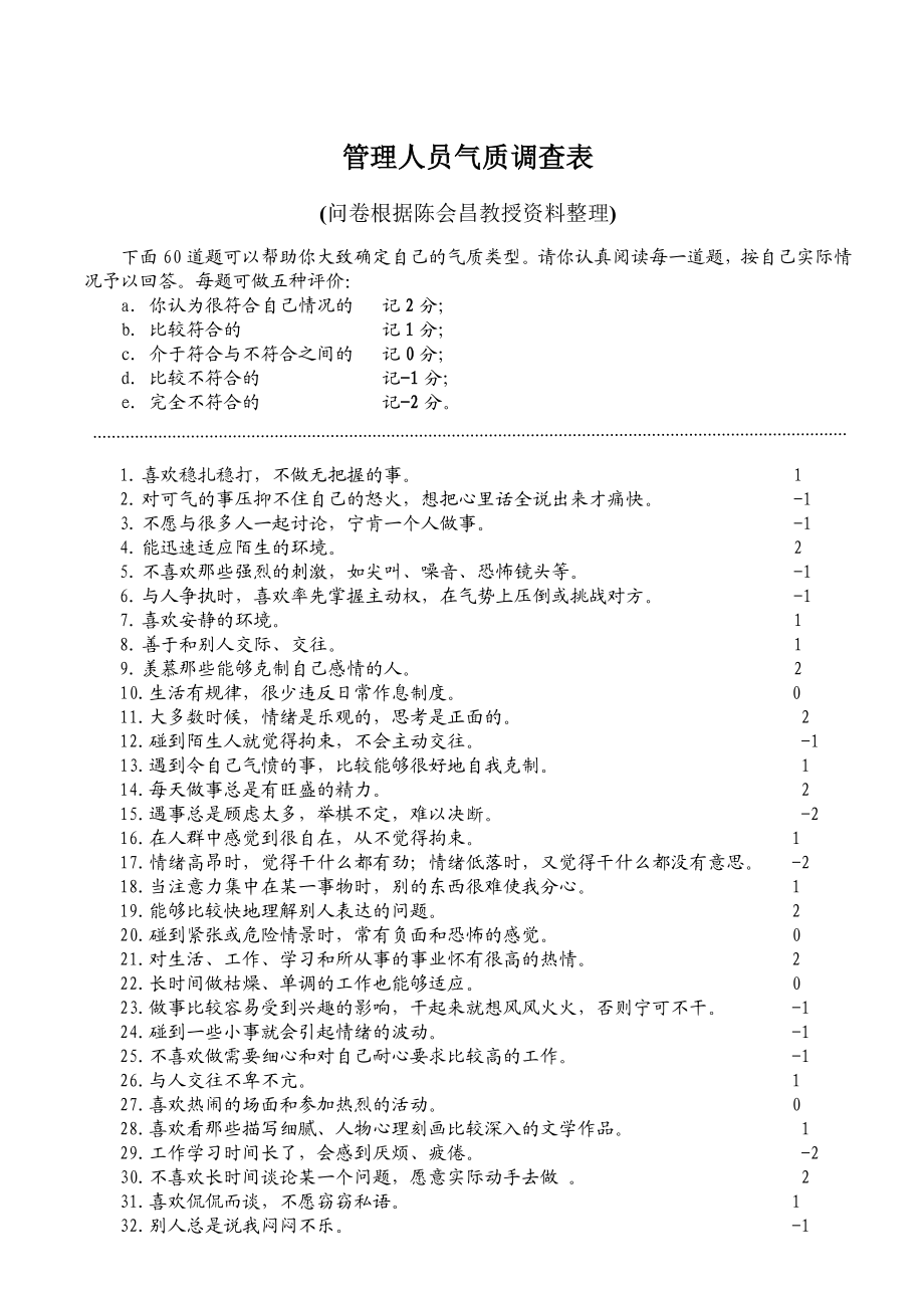 03领导力课程测试问卷17(0919)2.doc_第2页