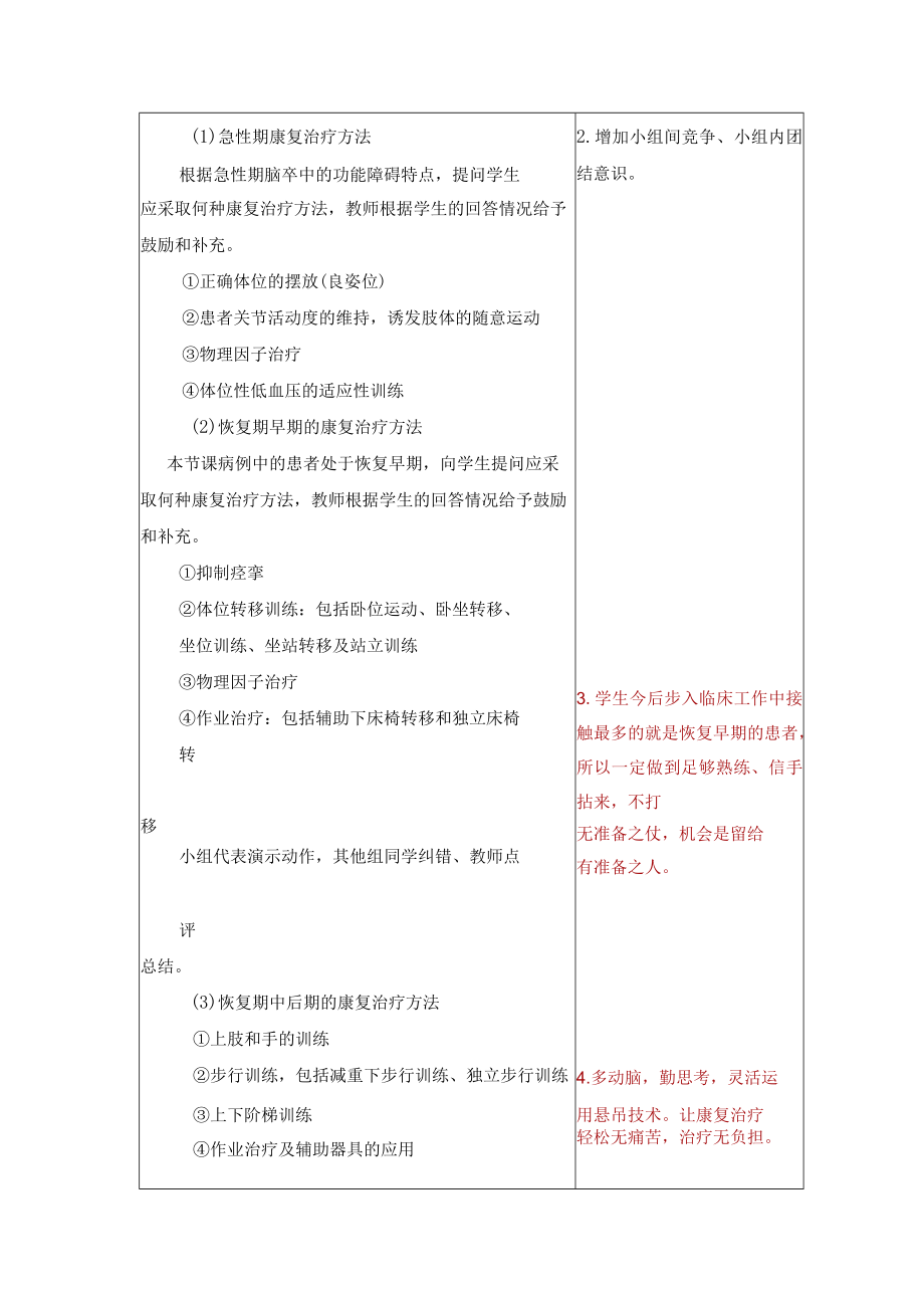 脑卒中康复治疗 教案教学设计.docx_第3页