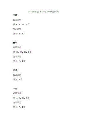 职称英语 综合C各机构押题分析总结.doc