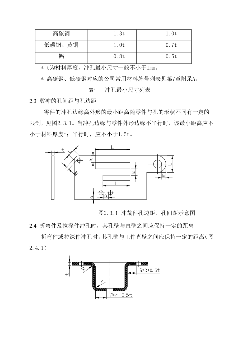 钣金加工工艺要点.doc_第2页