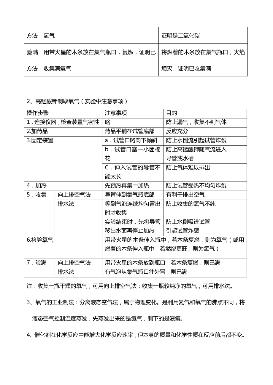 苏教版初中化学知识归纳.doc_第3页