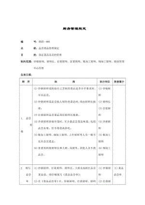 厨房管理规定酒店检查表soc表格.doc