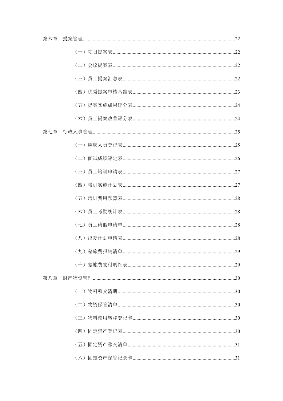 行政管理常用表格大全(行政必备).docx_第3页