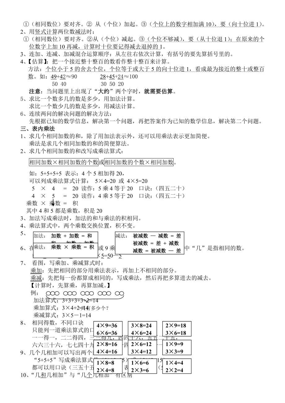 2020新人教版数学二年级上册完整知识点整理.doc_第2页