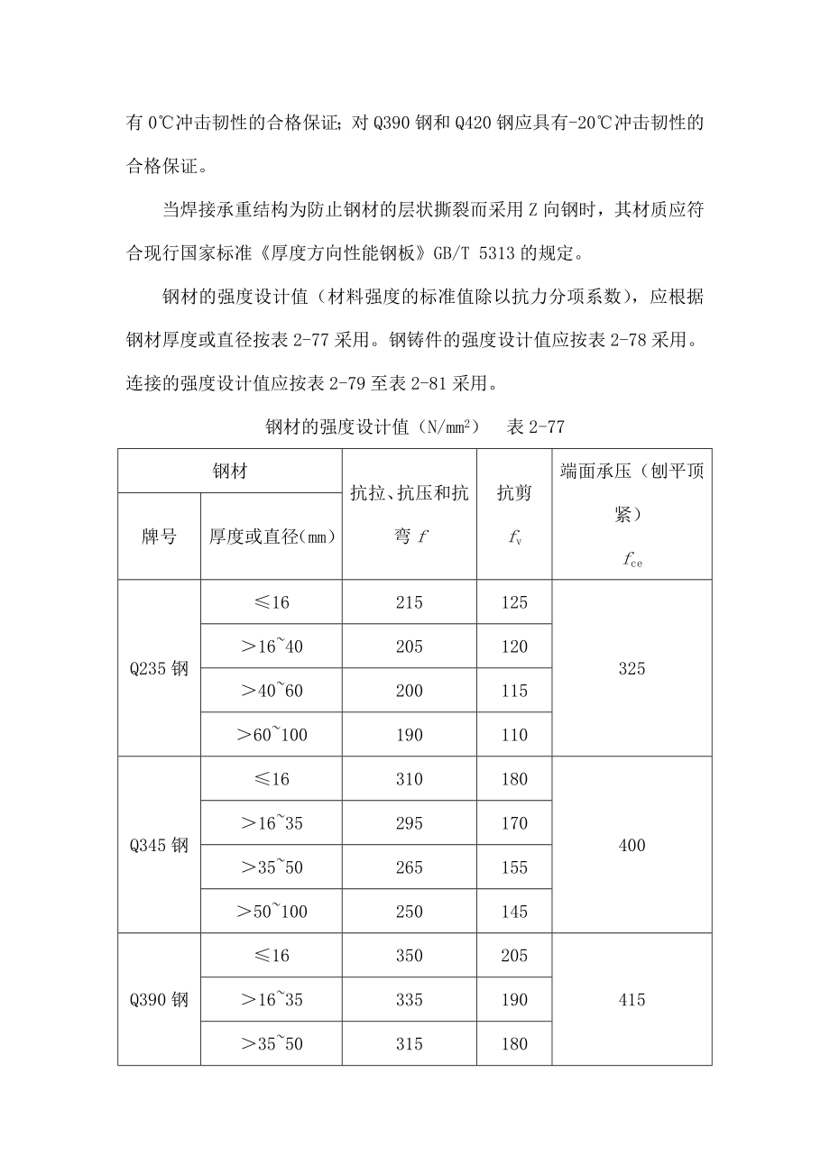 钢结构计算表及尺寸表.doc_第2页