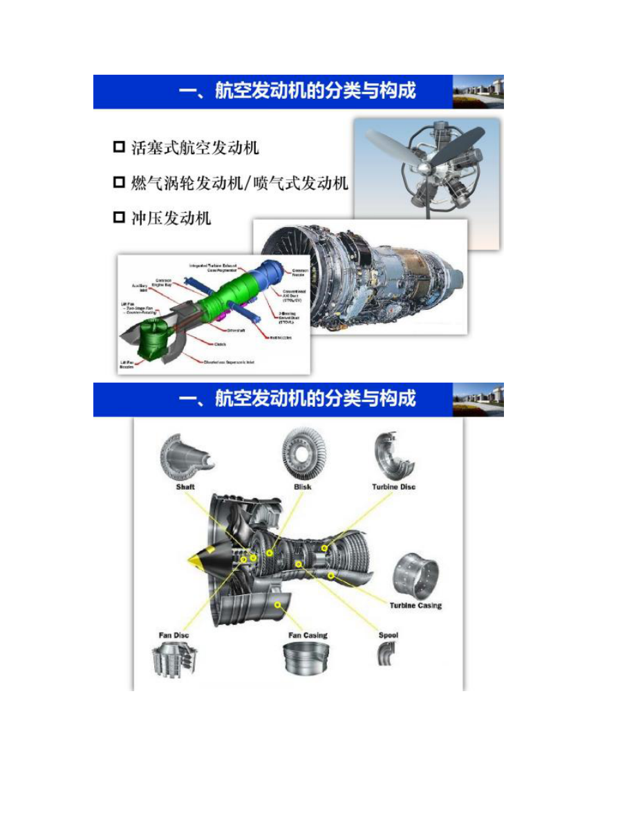 航空发动机及其零件设计制造技术简介概要.doc_第2页