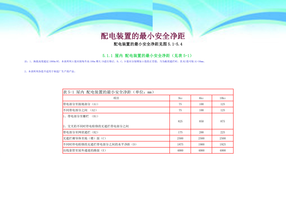 配电装置的小安全净距.doc_第3页