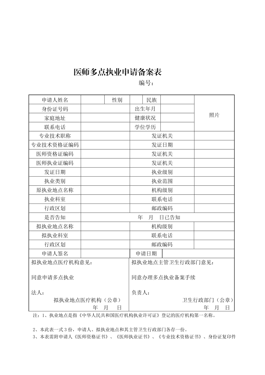 [宝典]医师多点执业备案表,申请表,协议书,情况登记表.doc_第1页