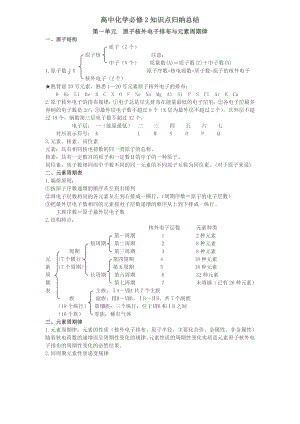 人教版化学必修二知识点归纳总结.doc